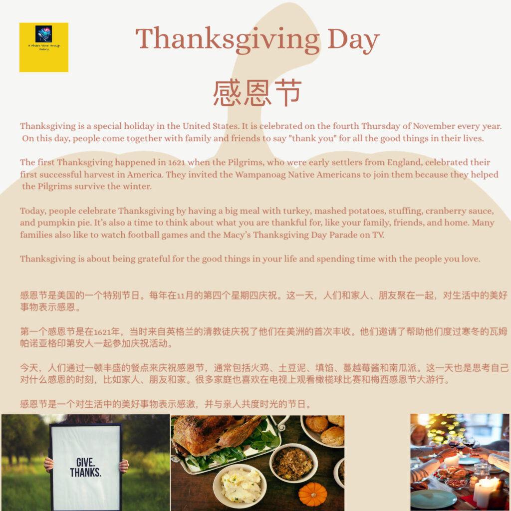 Thanksgiving Day — November 2024 history board