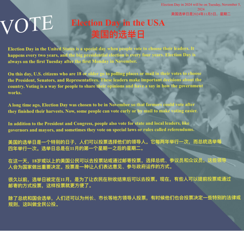 Election Day in the USA — November 2024 history board