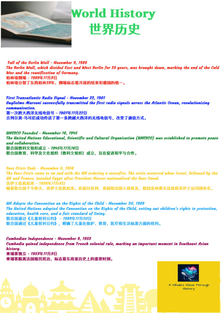 World History — November 2024 history board