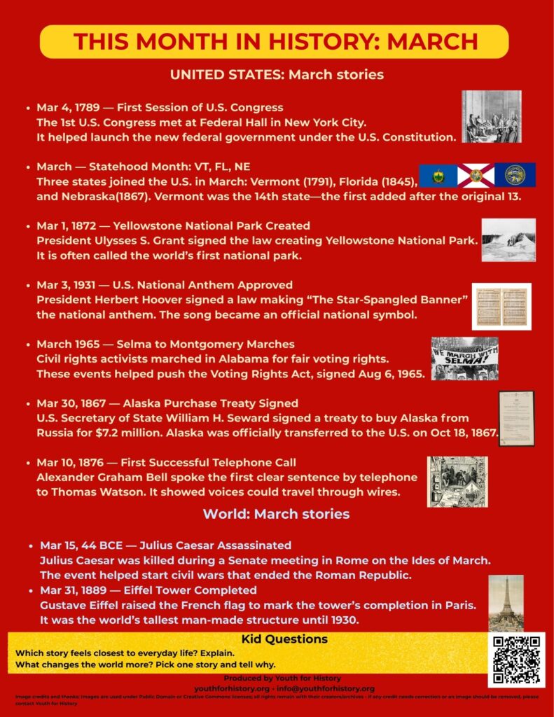 Monthly Posters March 2026 history poster