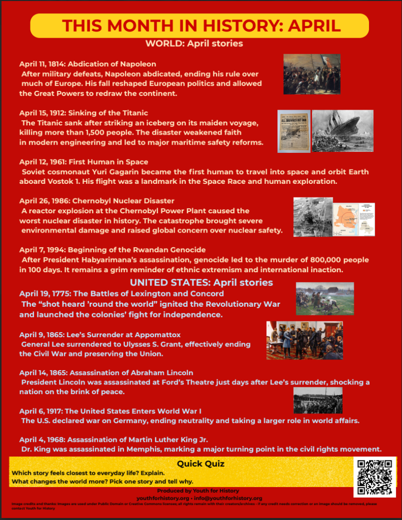 Monthly Posters April 2026 history poster