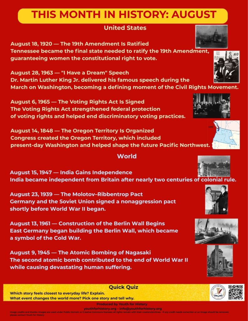 August 2026 history poster featuring milestones in United States and world history