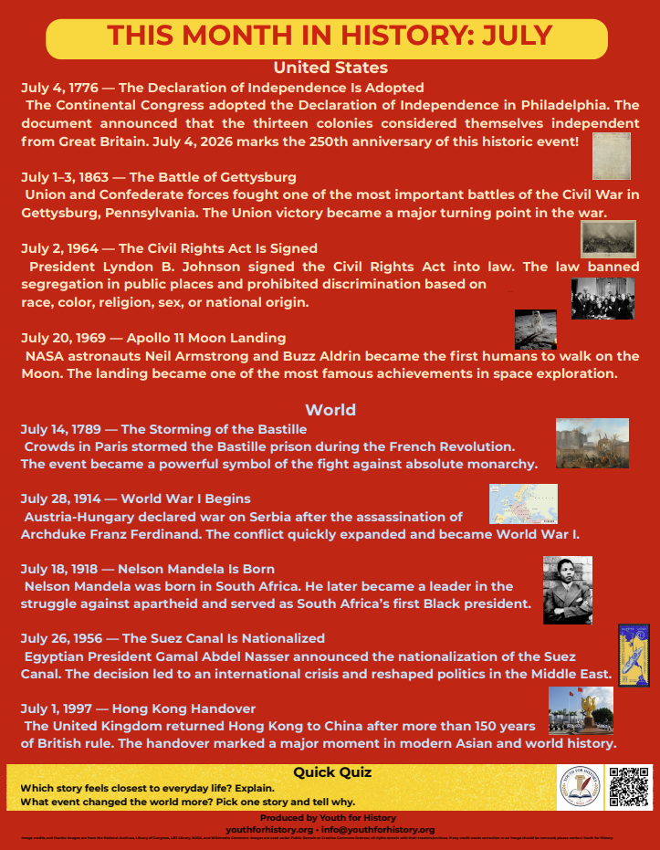 Monthly Posters July 2026 history poster