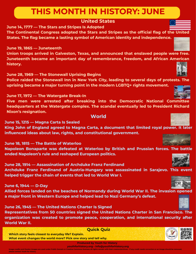 Monthly Posters June 2026 history poster