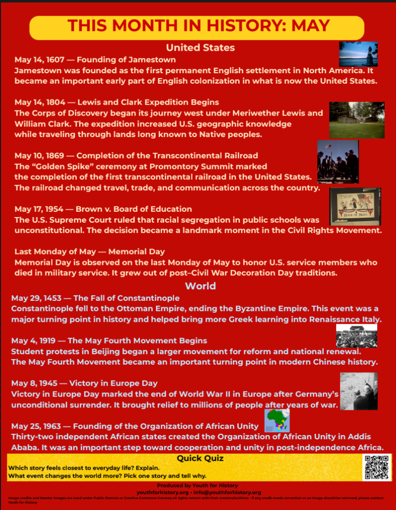 Monthly Posters May 2026 history poster